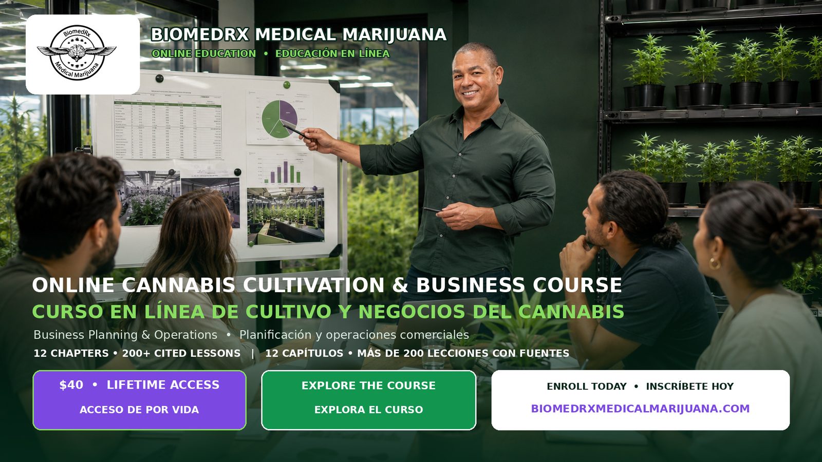 BiomedRx Medical Marijuana — Online Cannabis Cultivation & Business Course